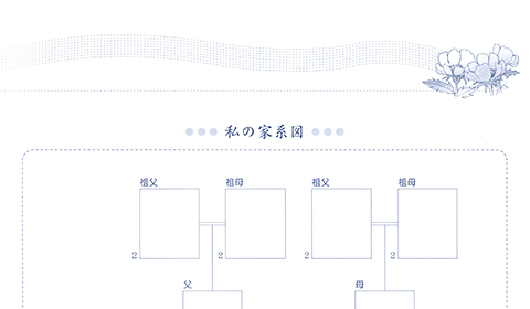 写真：私の家系図1